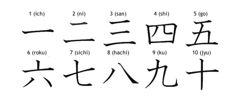 sumaru japanese meaning